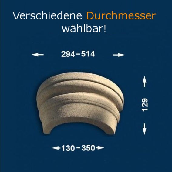          Bildtyp und -information muß für jede StoreView separat hinterlegt werden.