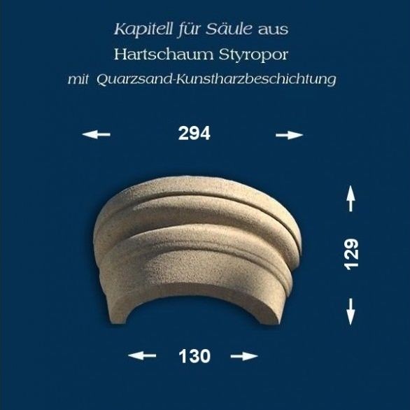          Bildtyp und -information muß für jede StoreView separat hinterlegt werden.