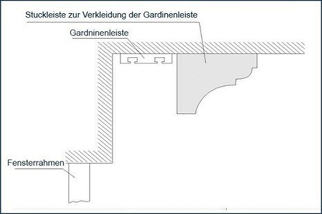 vorhangschienen_montage_anleitung